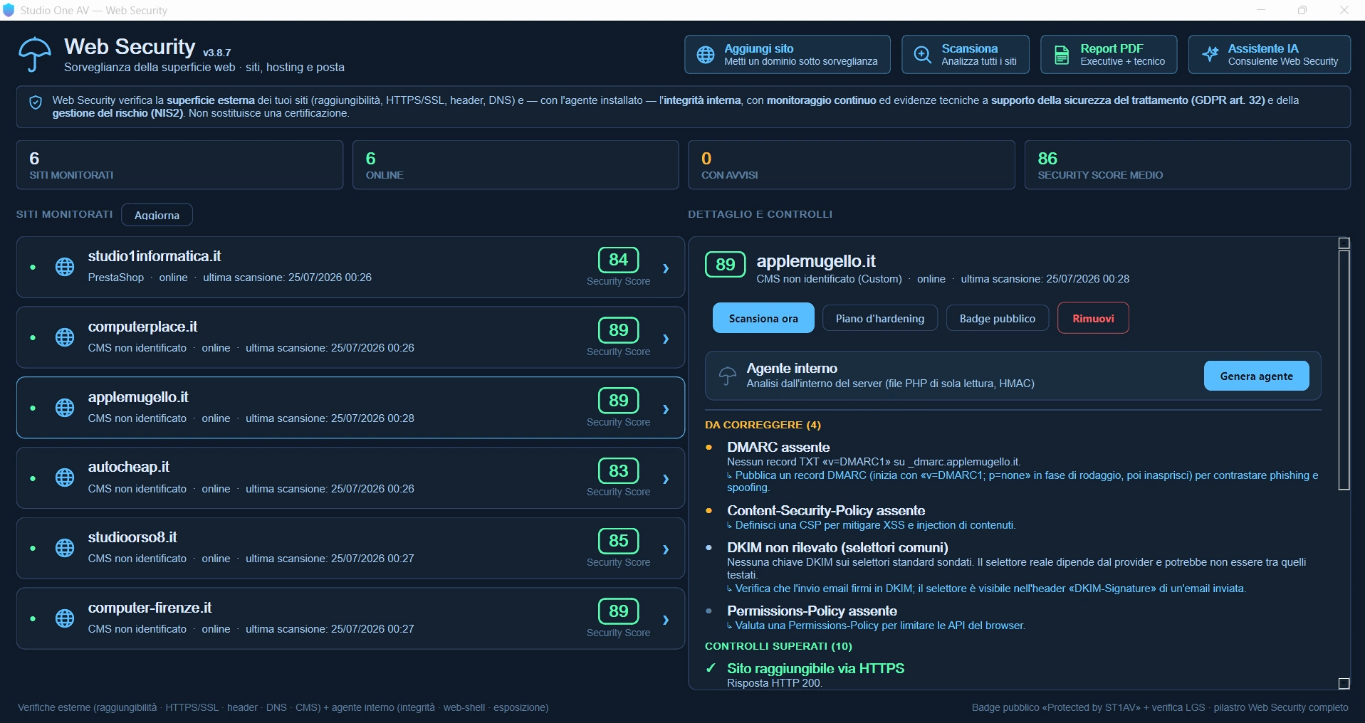 Studio One AV Web Security — Security Score, siti monitorati e findings di sicurezza